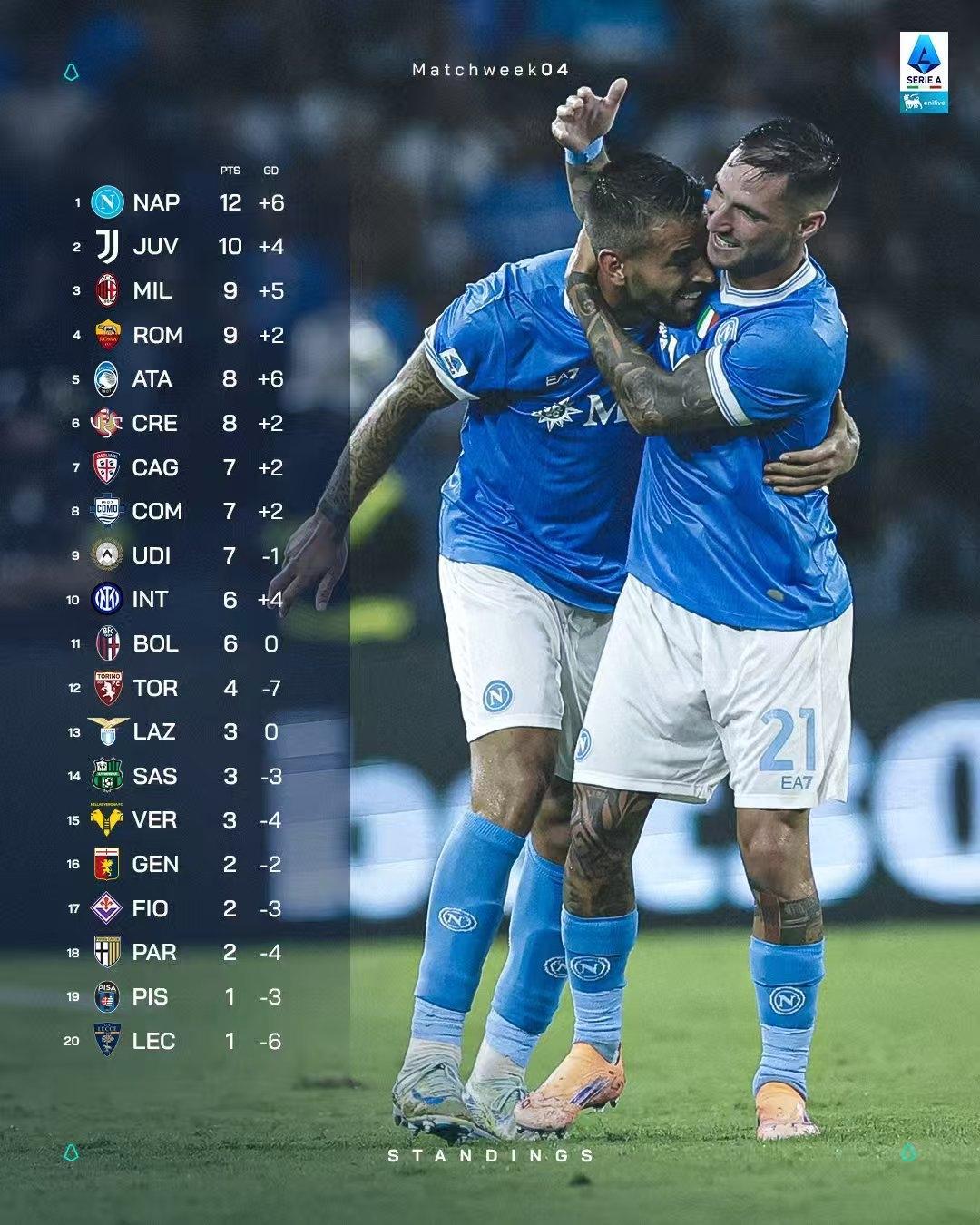 爱游戏-关于转折点！萨克拉门托国王止住颓势，意甲国际比赛日攻防权衡，话题不断，控场能力受关注的信息